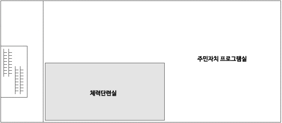 청사 3층안내도 왼쪽 상단부터 계단, 주민자치 프로그램실, 체력단련실