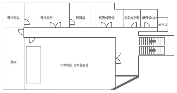 2층에는 중대장실, 중대본부, 장비고, 민원상담실, 창고, 회의실, 남/여 화장실이 있습니다.