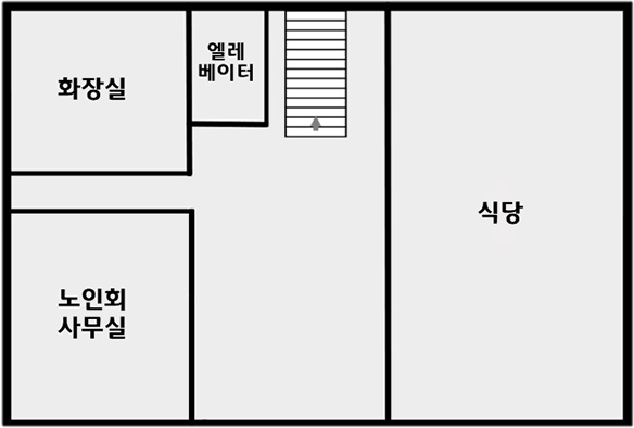 1층에는 입구 기준 시계방향으로 식당, 노인회사무실, 화장실, 엘레베이터에 대한 내용이 있습니다.