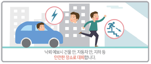 낙뢰예보시 건물 안, 자동차안, 지하 등 안전한 장소로 대피합니다