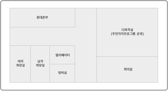 2층 안내도 - 2층에는 중대본부, 다목적실(주민자치프로그램운영), 회의실, 엘리베이터, 탕비실, 남자화장실, 여자화장실이 있다. 