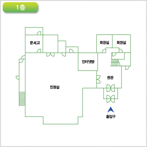 1층 청사 안내도 왼쪽부터 문서고, 화장실, 화장실, 민원실, 인터넷방, 현관, 입구