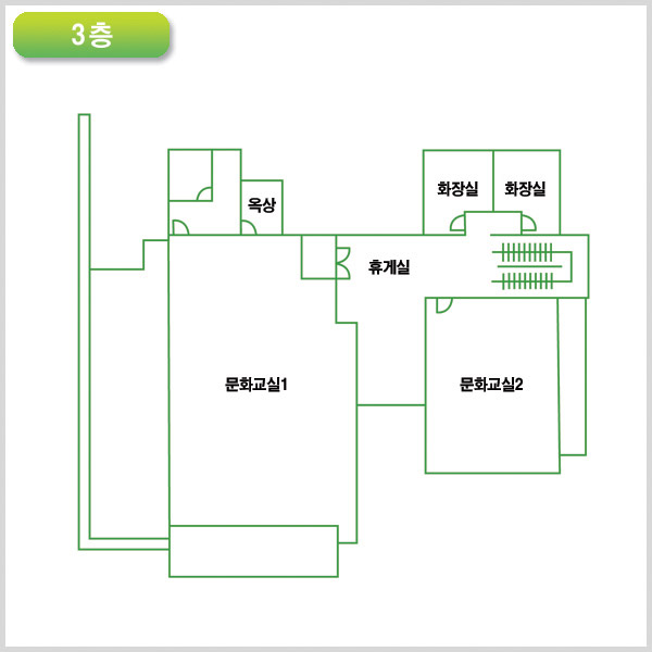 3층 청사 안내도 왼쪽부터 옥상, 화장실, 화장실, 문화교실2, 휴계실, 문화교실1