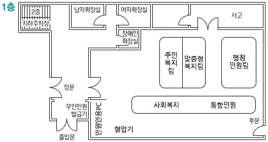 1층 안내도