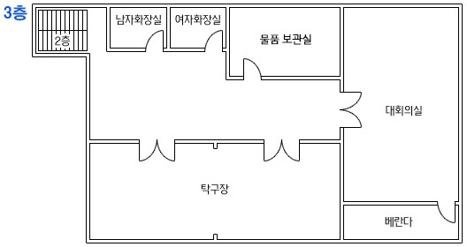 3층 안내도